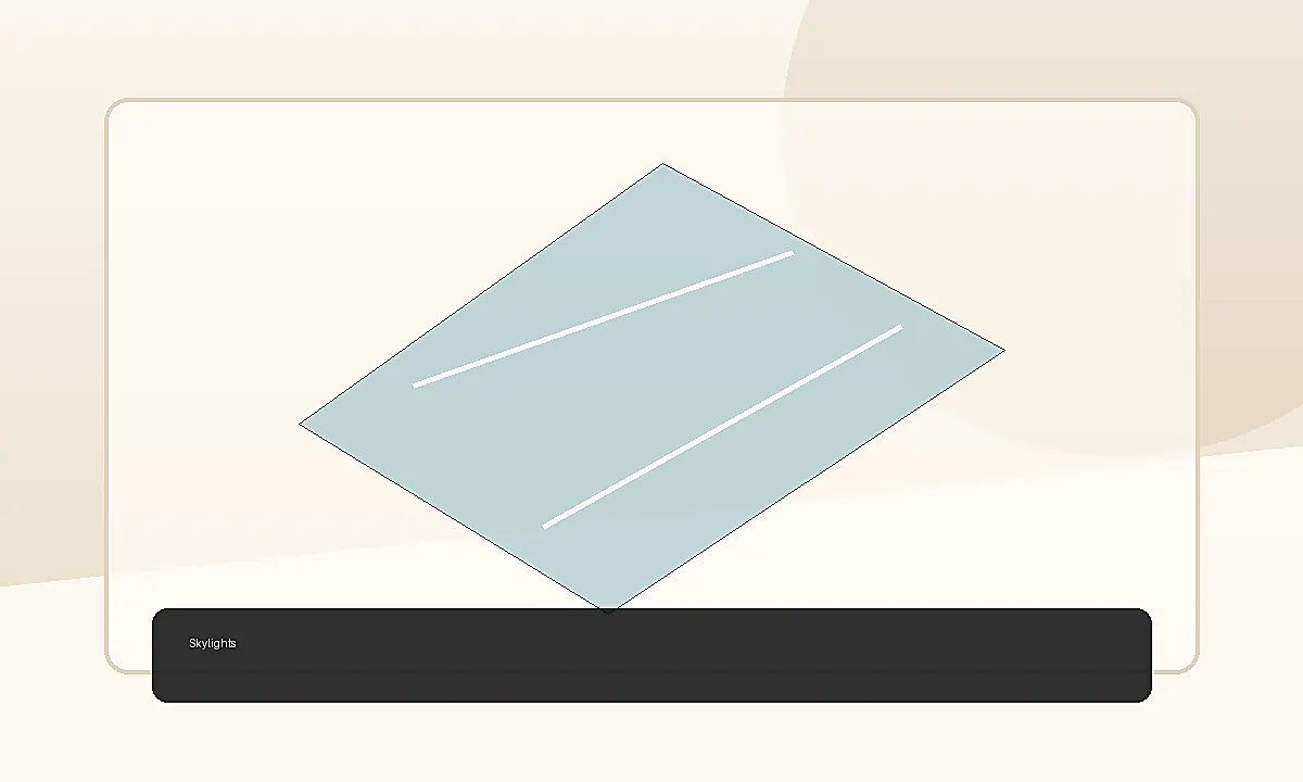 Skylight planning concept visual